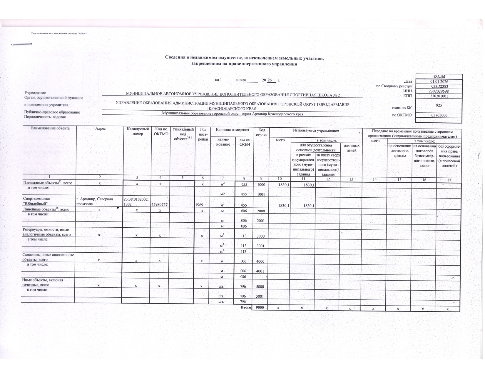 Отчет о результатах деятельности государственного (муниципального) учреждения и об использовании закрепленного за ним государст_page-0029.jpg